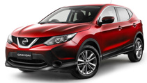 Motoring: Nissan Qashqai