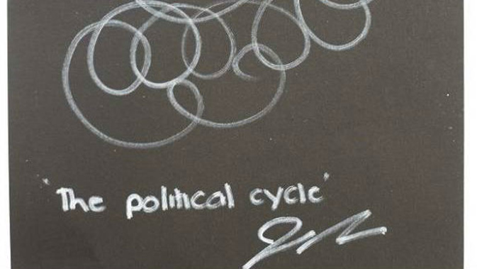 Jacinda Ardern's doodle drawing could reveal a lot about her psychosis. (Photo / Supplied)