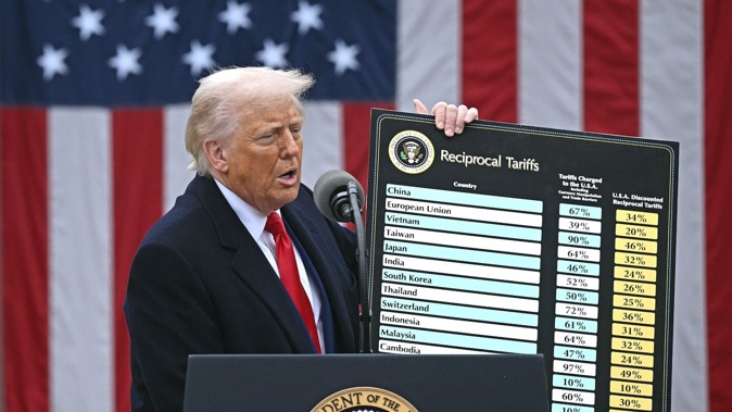US President Donald Trump holds a chart as he announces his "Liberation Day" tariffs in a move that threatens to ignite a devastating global trade war. Photo / AFP