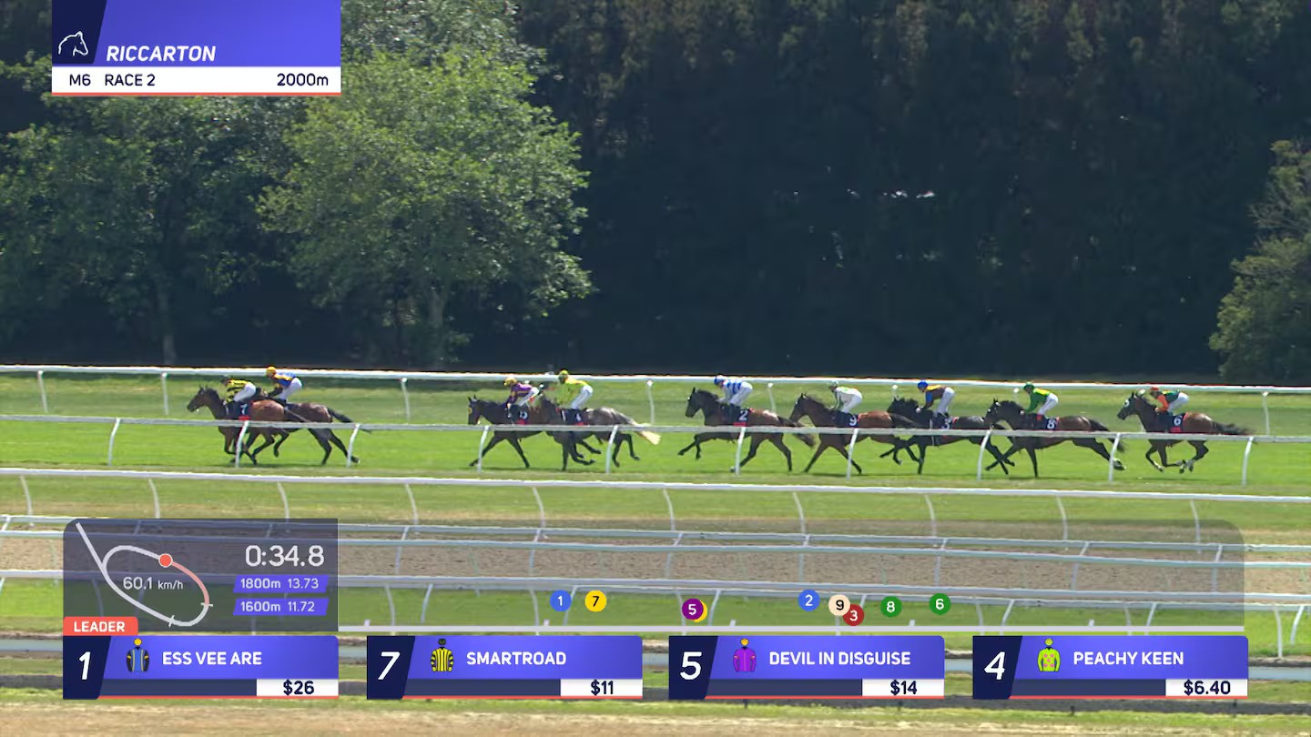 New graphics part of TAB’s long-term plans to educate punters