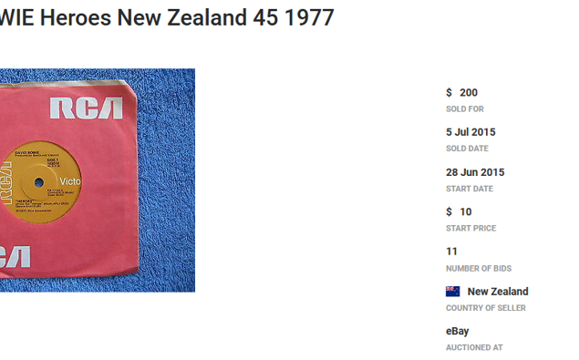 Source: Ebay