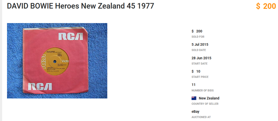 Source: Ebay