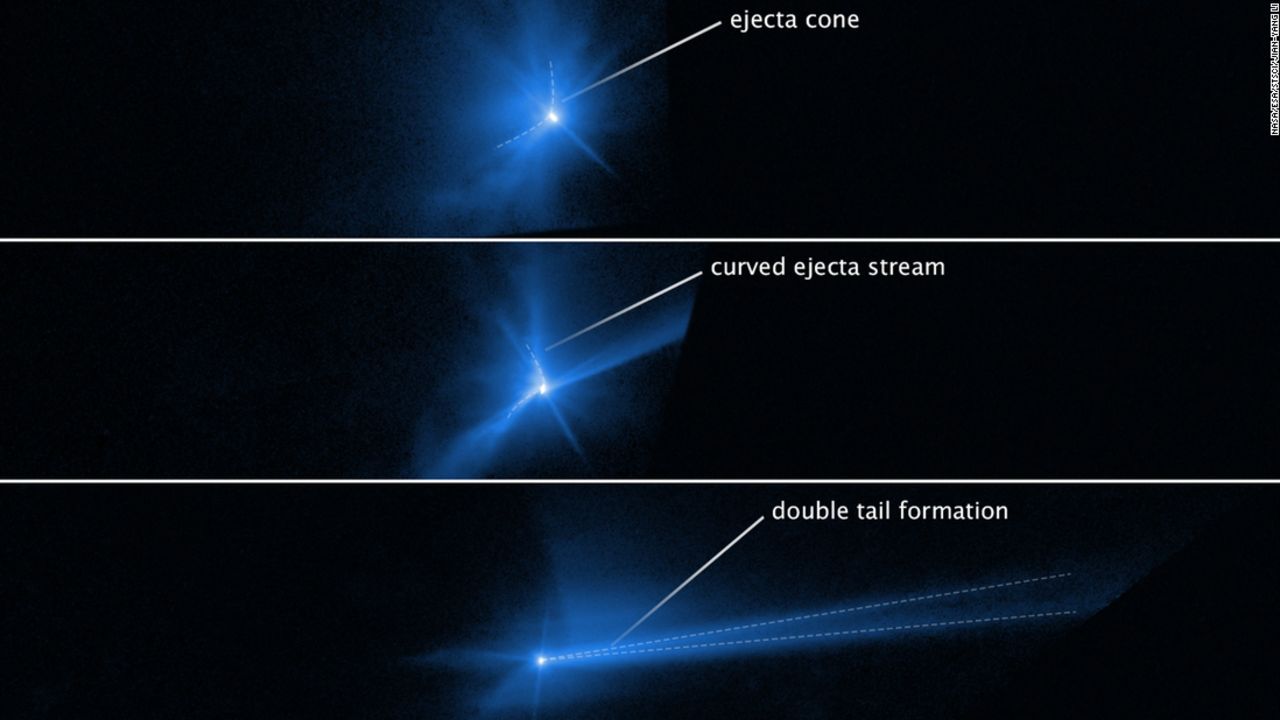 The Hubble Space Telescope watched debris blast into space and eventually twist into a tail behind the asteroid.
