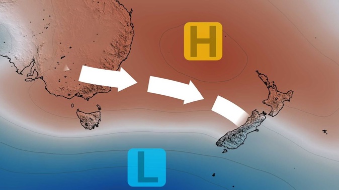 Niwa meteorologists are expecting a rapid turn in New Zealand's local climate state later this month, when a long-awaited El Niño is likely to be declared. Image / Niwa
