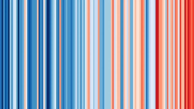 This image shows how the temperature in New Zealand has changed since the start of the 20th century compared to average (1971-2000). (Photo / Metservice / Ed Hawkins / Show Your Stripes)