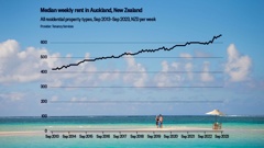 Rental money goes a surprising way in the South Pacific islands. Photo / Nanuku Fiji Resort; Stats NZ