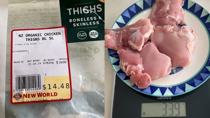 A New World customer found the organic free-range chicken he was buying was consistently underweight by between 20-50 gm. This packet of chicken should have cost the customer, who buys 9 packets a week, $13.52.