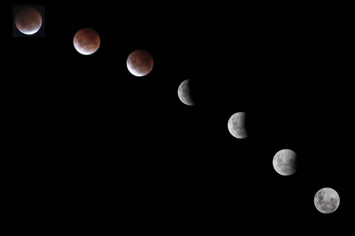 Geoff Scrase created this composite image of the blood moon rising over the Kāpiti Coast.