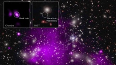 Astronomers found the most distant black hole ever detected in X-rays using the Chandra and Webb space telescopes. The Abell 2744 galaxy cluster dominates this image, while the closeups from each telescope show the more distant galaxy UHZ1 and the black hole it hosts. NASA/ESA/CSA/STScI/CXC/SAO/Ákos Bogdán/L. Frattare & K. Arcand