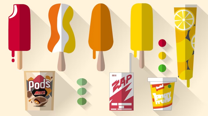 From Mars Pods to Tangy Fruits, and Strawberry Toppas to Lemon Squeezes, what iconic summer treat do you miss the most?